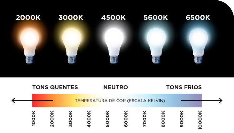 Luz Quente E Luz Fria Qual Escolher Rei Do Compensado 5089